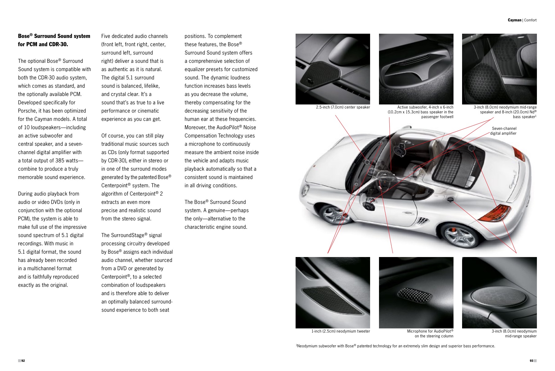 2012 Porsche Cayman Brochure Page 21